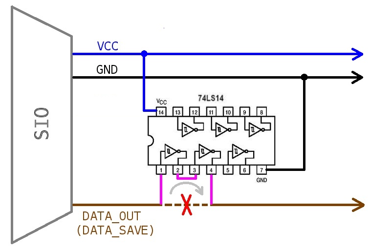 modification with 2 inverters